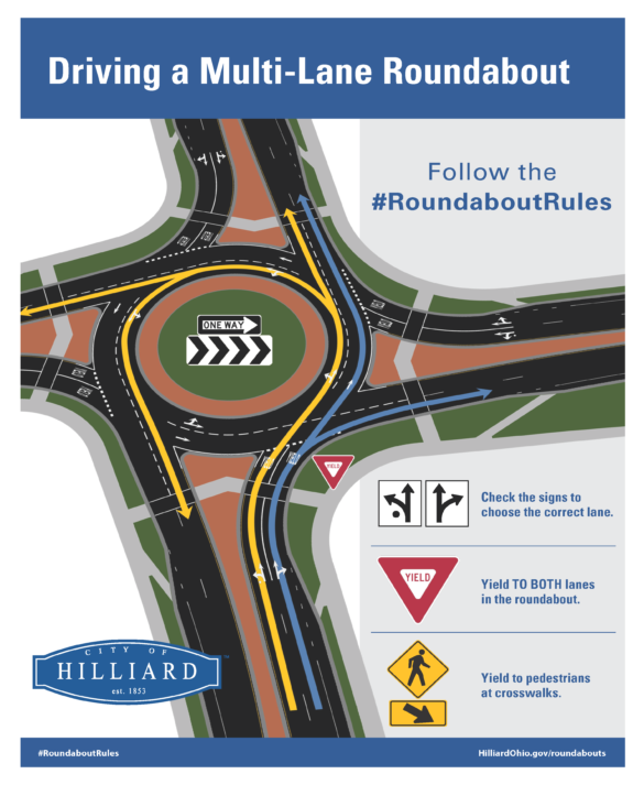 Roundabout info flyer