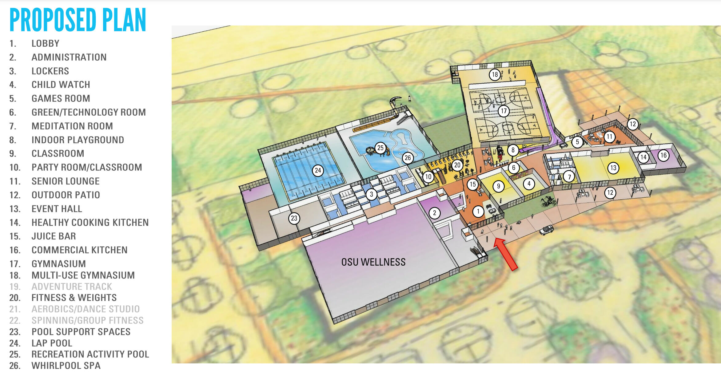 Community Center Plans