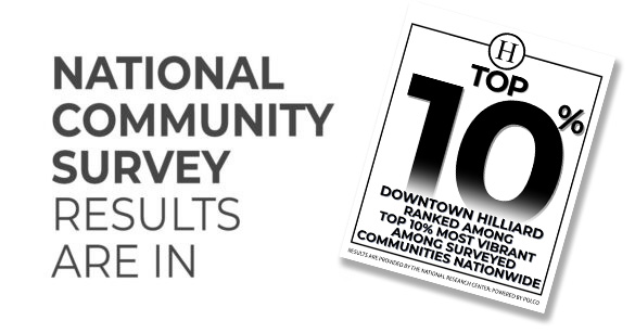 NCS survey results header Top 10