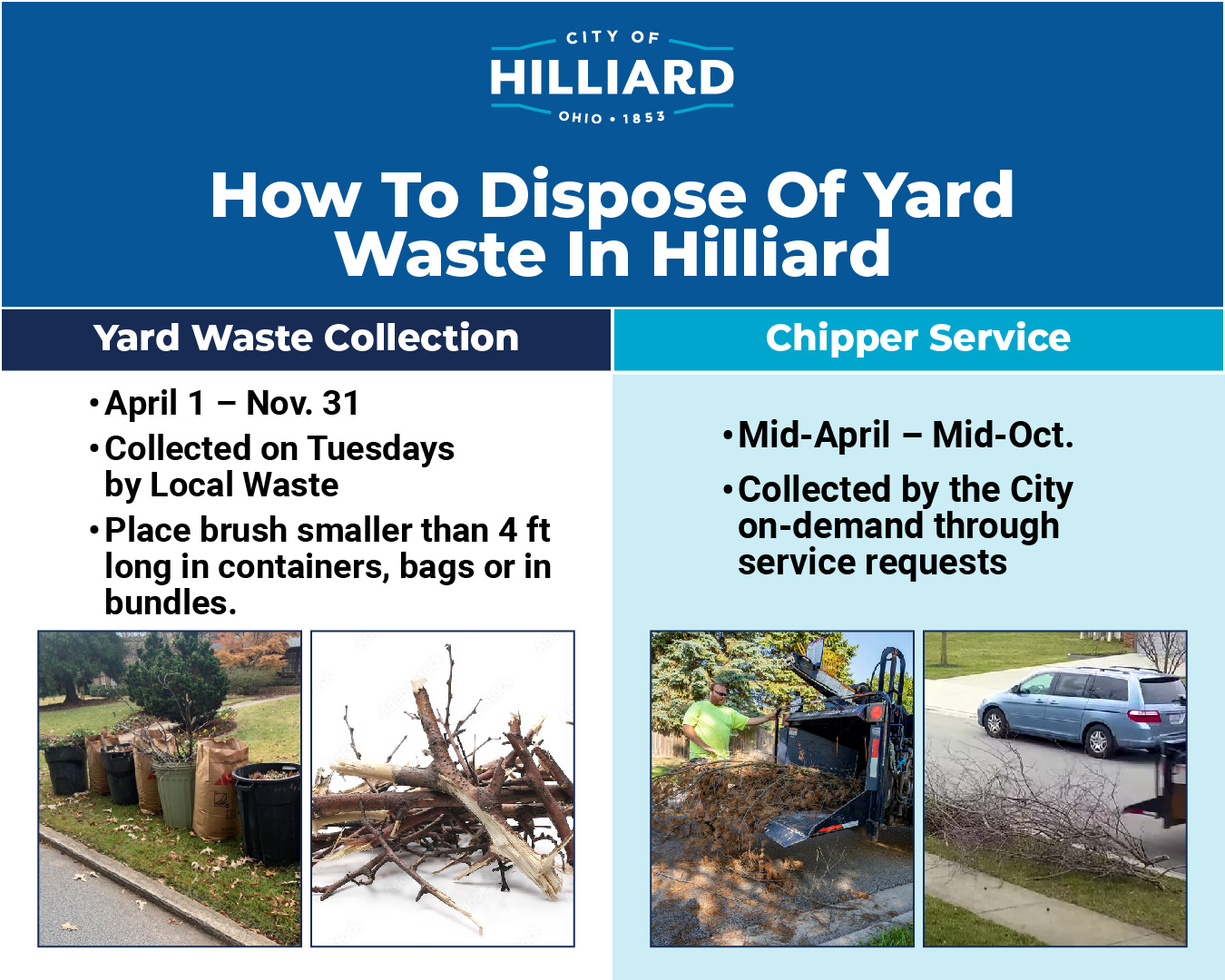 Chipper Service Now Available by Online Request City of Hilliard